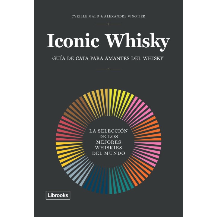 ICONIC WHISKY