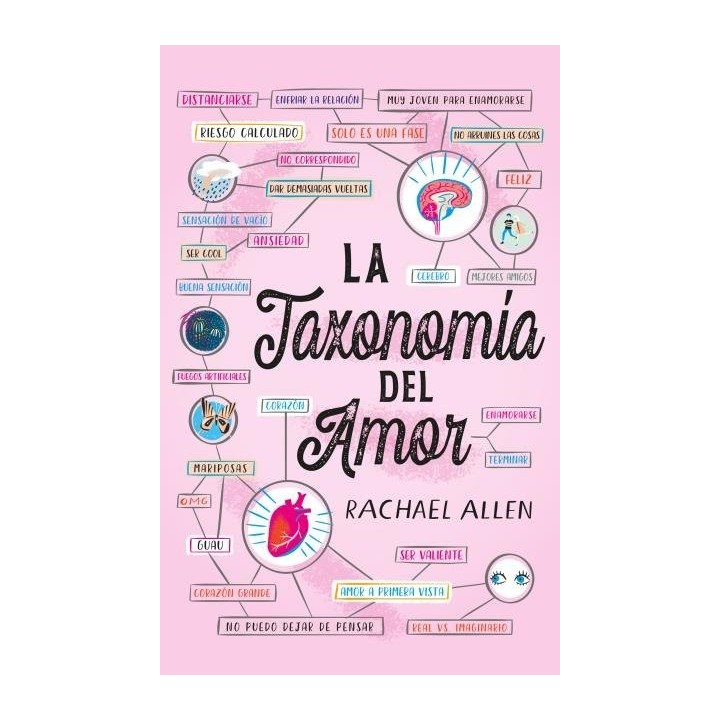 TAXONOMIA DEL AMOR,LA