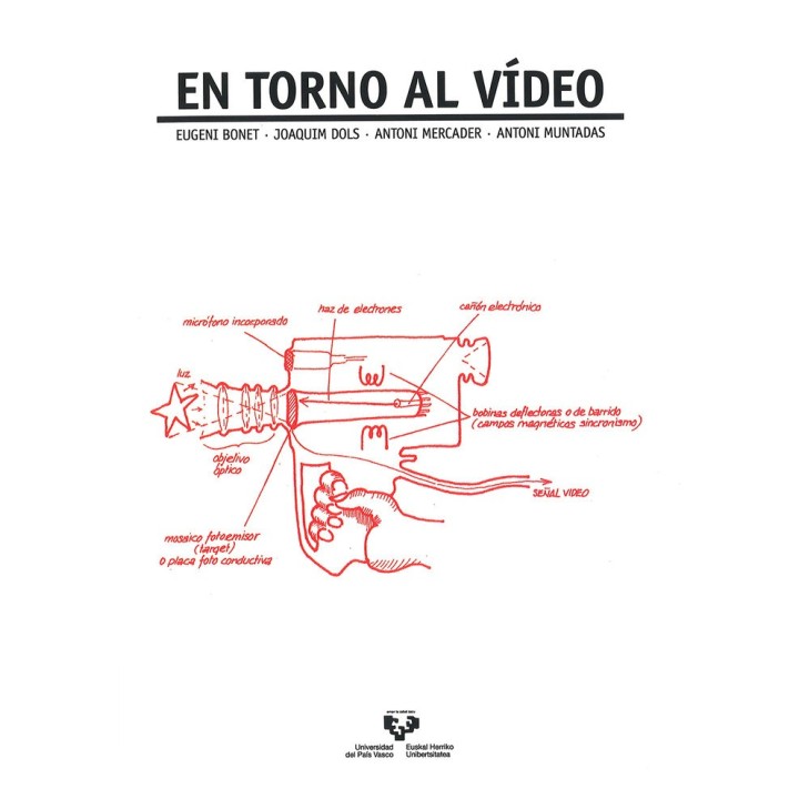 EN TORNO AL VIDEO