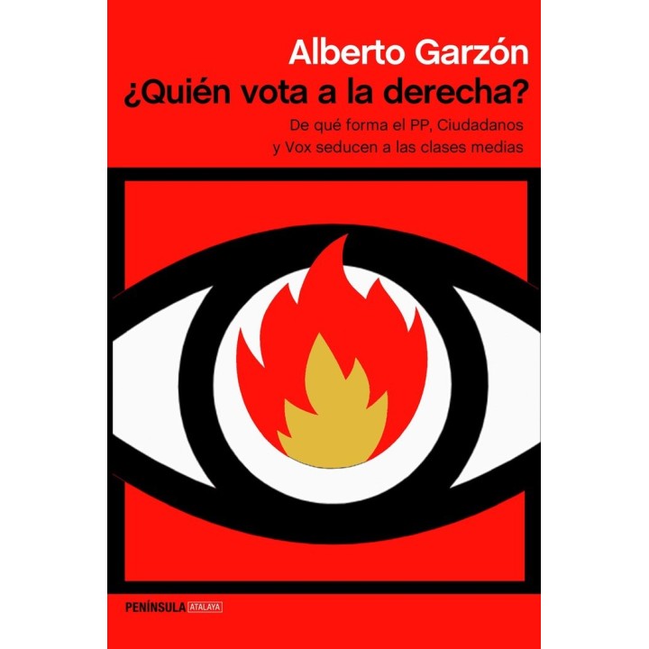 QUIEN VOTA A LA DERECHA?