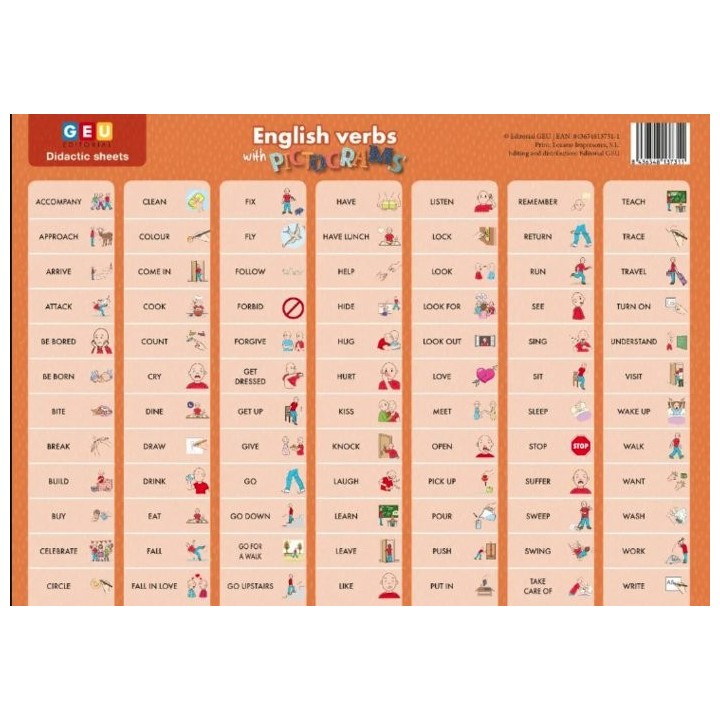 LAMINA ENGLISH VERBS WITH PICTOGRAMS A3 (VERBOS EN INGLES)