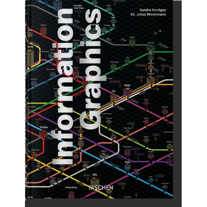 INFORMATION GRAPHICS 45TH ED