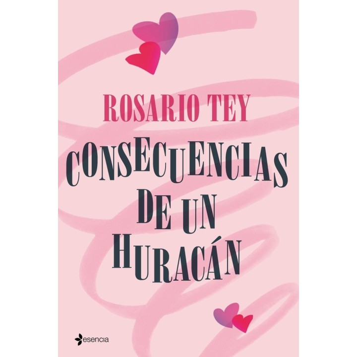 CONSECUENCIAS DE UN HURACAN