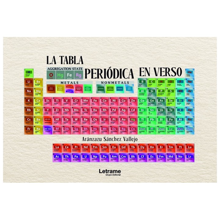LA TABLA PERIODICA EN VERSO