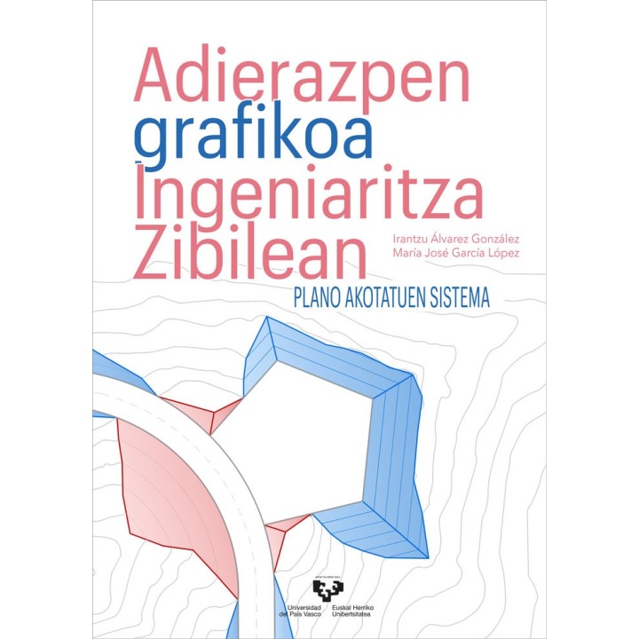 ADIERAZPEN GRAFIKOA INGENIARITZA ZIBILEAN PLANO AKOTATUEN S