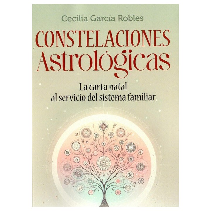 CONSTELACIONES ASTROLOGICAS