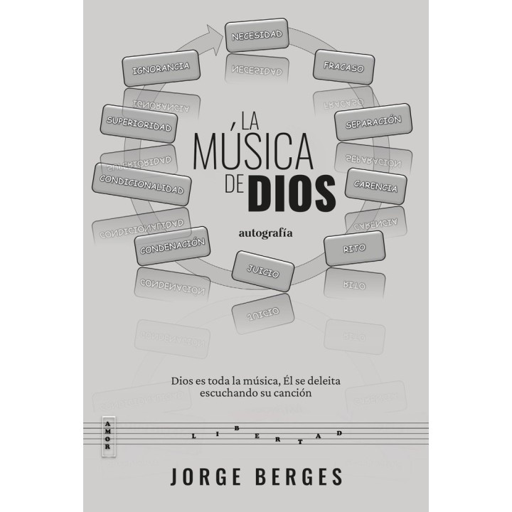 LA MUSICA DE DIOS