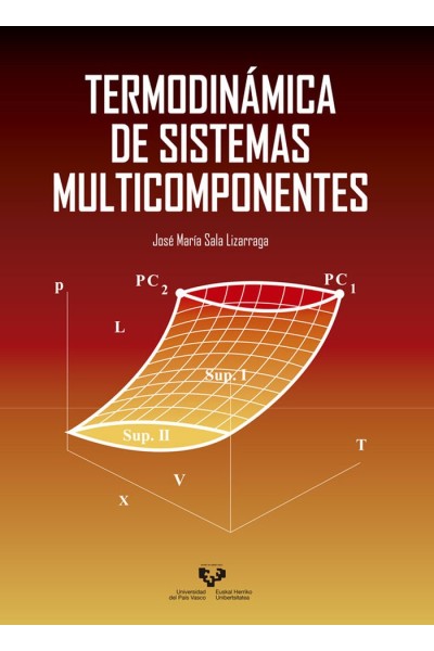 TERMODINAMICA DE SISTEMAS MULTICOMPONENTES