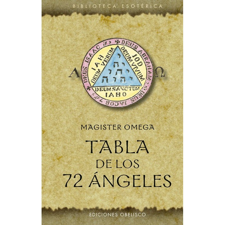 TABLA DE LOS 72 ANGELES