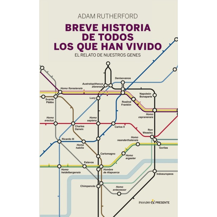 BREVE HISTORIA DE TODOS LOS QUE HAN VIVIDO