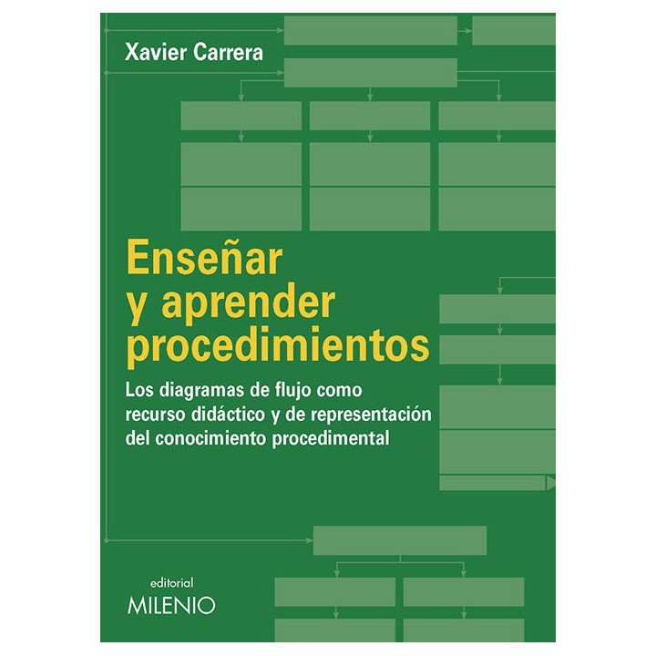 ENSEÑAR Y APRENDER PROCEDIMIENTOS