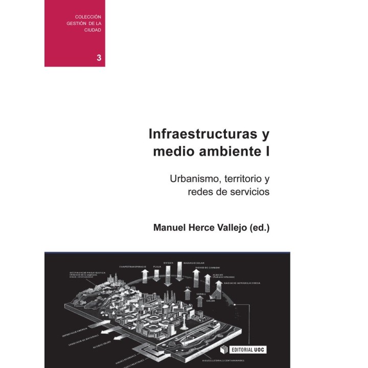 INFRAESTRUCTURAS Y MEDIO AMBIENTE I