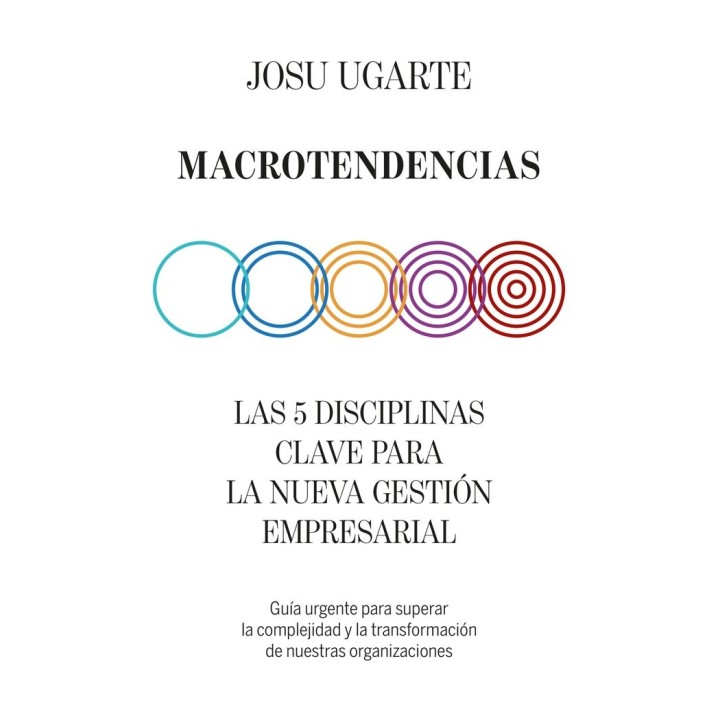 MACROTENDENCIAS