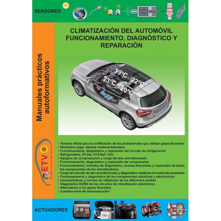 CLIMATIZACION DEL AUTOMOVIL, FUNCIONAMIENTO, DIAGNOSTICO Y R