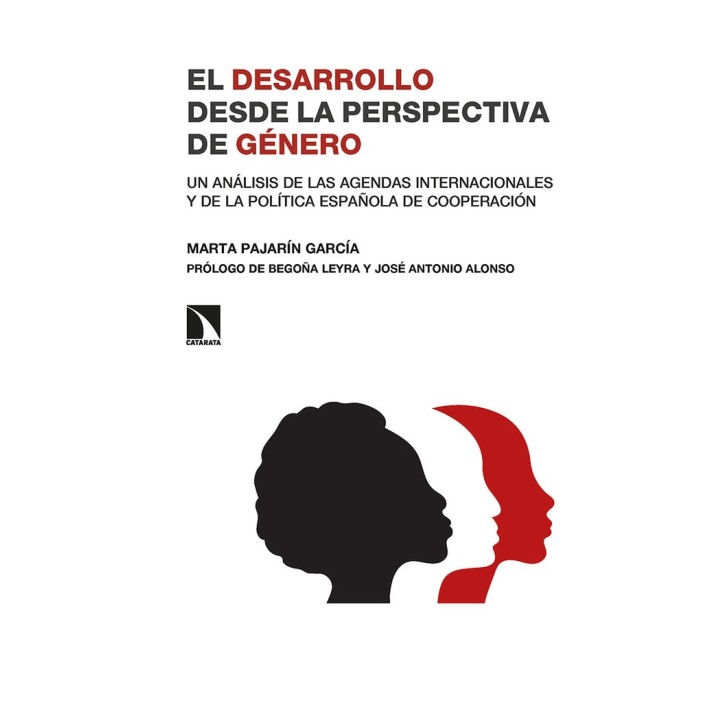 DESARROLLO DESDE LA PERSPECTIVA DE GENERO,EL