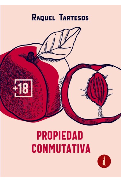 LA PROPIEDAD CONMUTATIVA