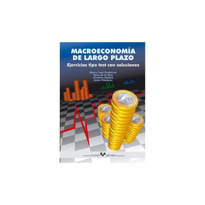 MACROECONOMIA LARGO PLAZO