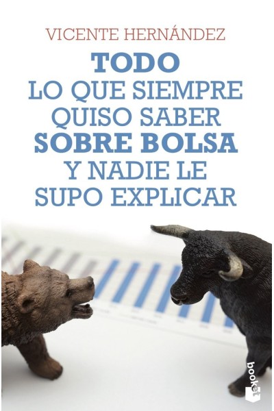 TODO LO QUE SIEMPRE QUISO SABER SOBRE BOLSA Y NADIE LE SUPO