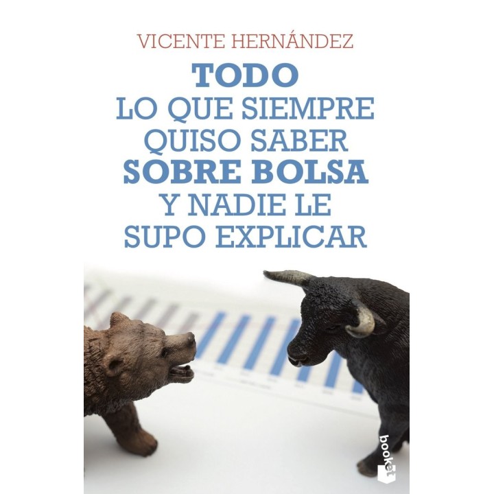 TODO LO QUE SIEMPRE QUISO SABER SOBRE BOLSA Y NADIE LE SUPO