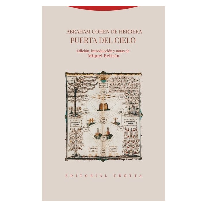 PUERTA DEL CIELO