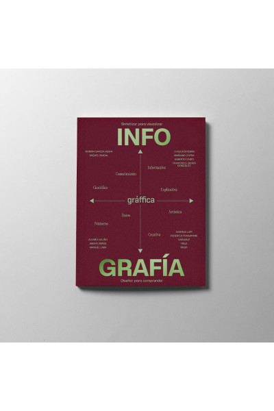 REVISTA GRÀFFICA 40 INFOGRAFIA