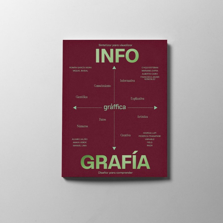 REVISTA GRÀFFICA 40 INFOGRAFIA