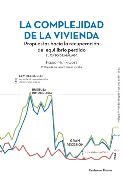 LA COMPLEJIDAD DE LA VIVIENDA