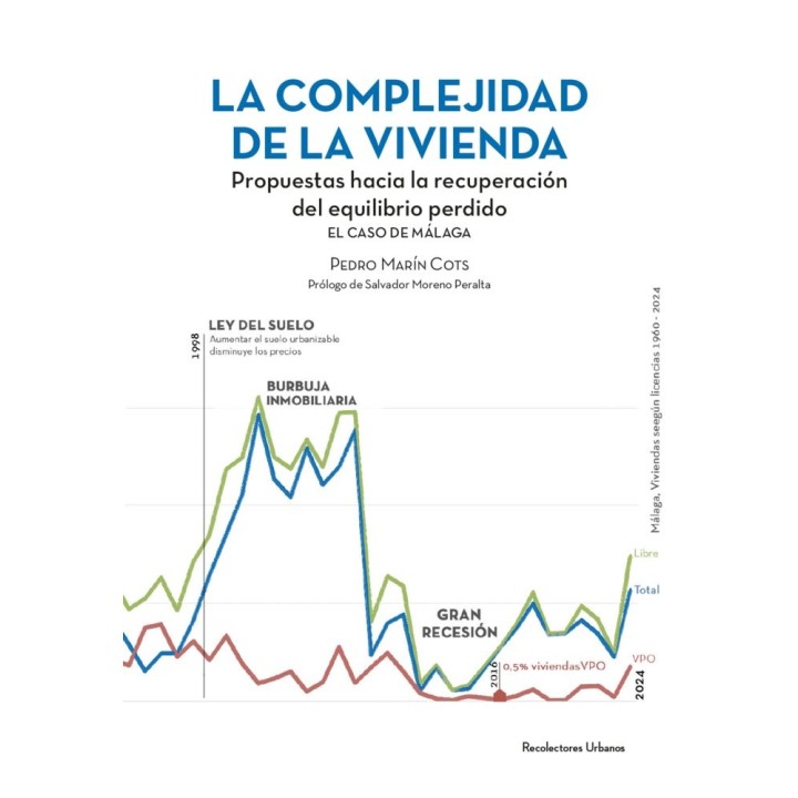 LA COMPLEJIDAD DE LA VIVIENDA
