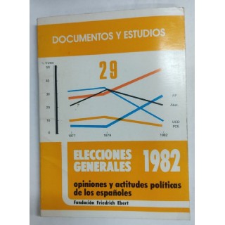 DOCUMENTOS Y ESTUDIOS 29 ELECCIONES GENERALES 1982 Opiniones y Actitudes Politicas de los Españoles
