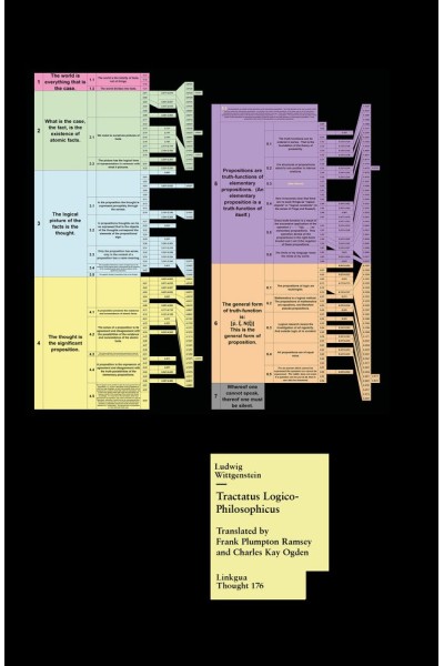 TRACTATUS LOGICO-PHILOSOPHICUS