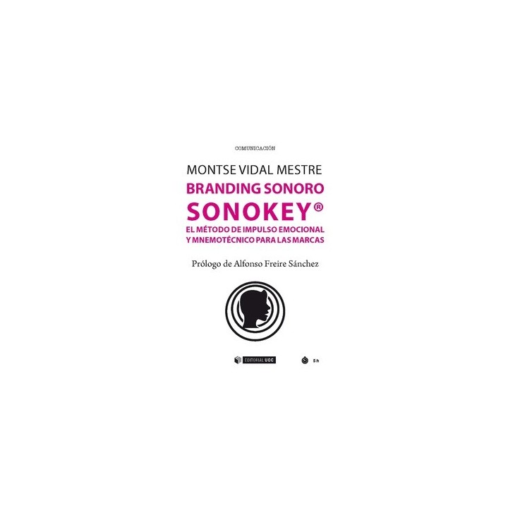 BRANDING SONORO