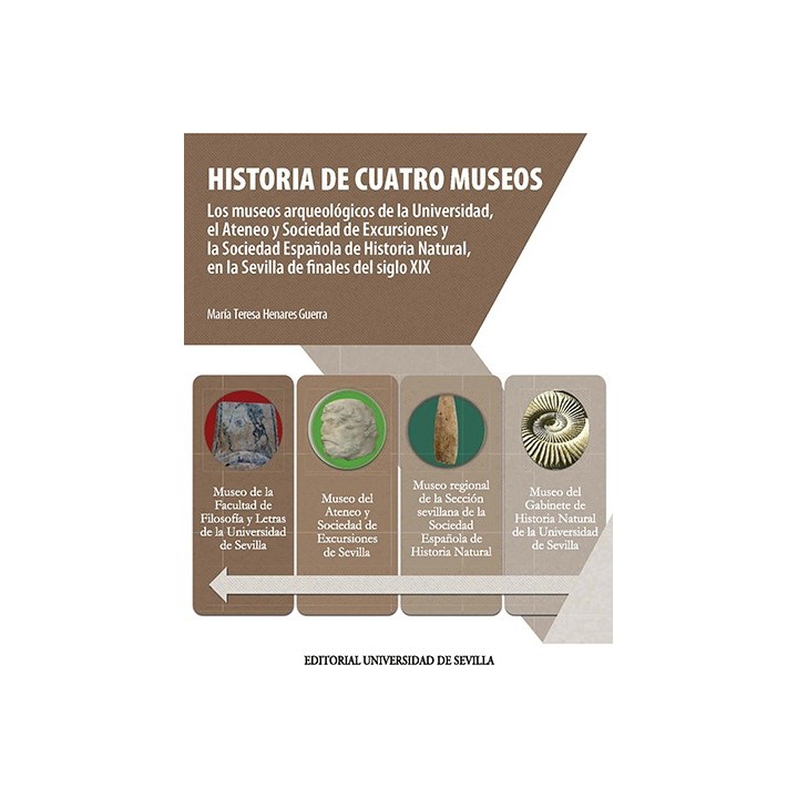 HISTORIA DE CUATRO MUSEOS