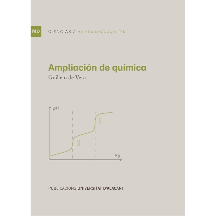 AMPLIACIÓN DE QUÍMICA