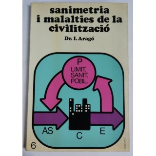 Sanimetria i malalties de la civilització