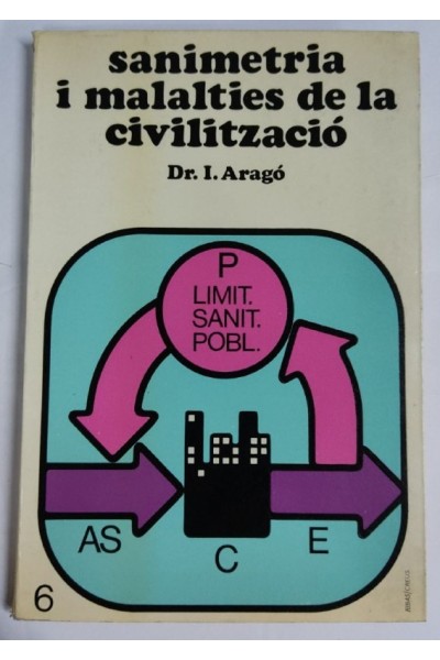 Sanimetria i malalties de la civilització