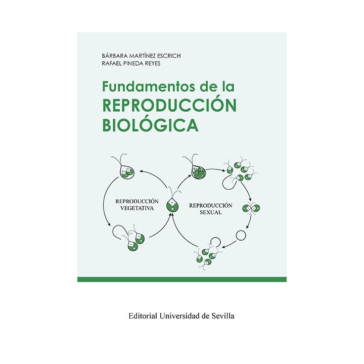 FUNDAMENTOS DE LA REPRODUCCIÓN BIOLÓGICA