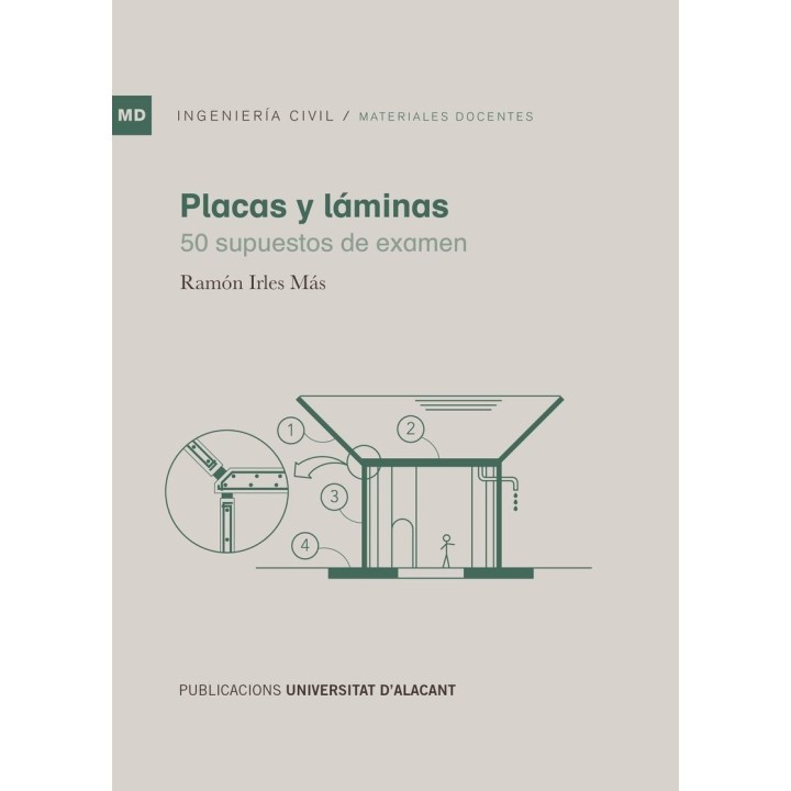 PLACAS Y LÁMINAS