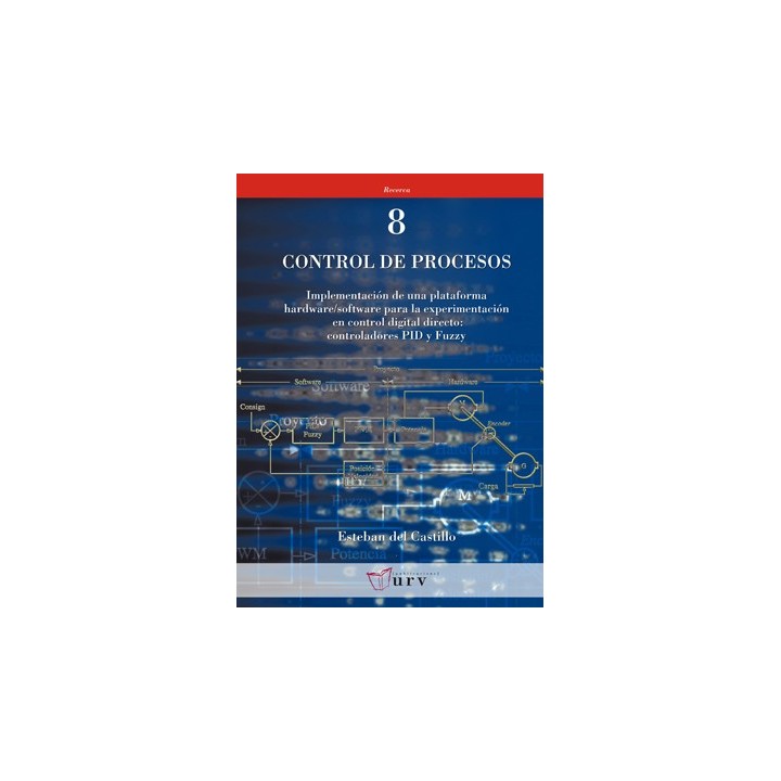 CONTROL DE PROCESOS