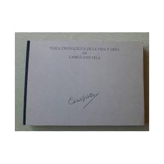 TABLA CRONOLÓGICA DE LA VIDA Y OBRA DE CAMILO JOSÉ CELA