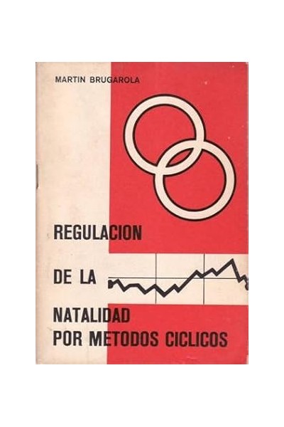 Regulación de la natalidad por métodos cíclicos