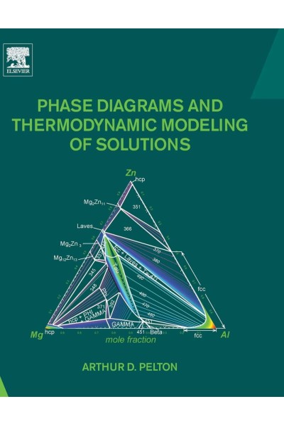 PHASE DIAGRAMS AND THERMODYNAMIC MODELING OF SOLUTIONS