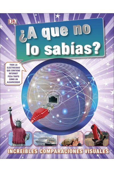 ¿A QUE NO LO SABÍAS?