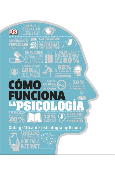 CÓMO FUNCIONA LA PSICOLOGÍA