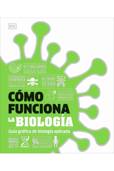 CÓMO FUNCIONA LA BIOLOGÍA