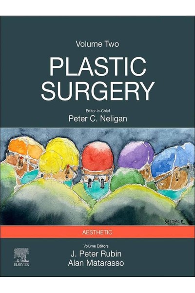 PLASTIC SURGERY:AESTHETIC SURGERY