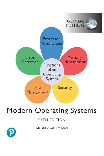 MODERN OPERATING SYSTEMS