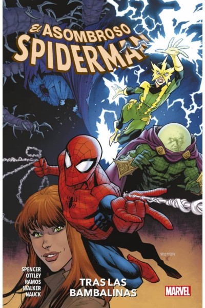 MARVEL PREMIERE EL ASOMBROSO SPIDERMAN 6. TRAS LAS BAMBALINAS