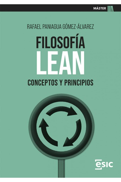 FILOSOFÍA LEAN