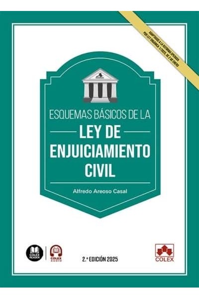 ESQUEMAS BASICOS DE LA LEY DE ENJUICIAMIENTO CIVIL 2025