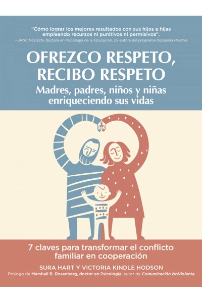 OFREZCO RESPETO, RECIBO RESPETO